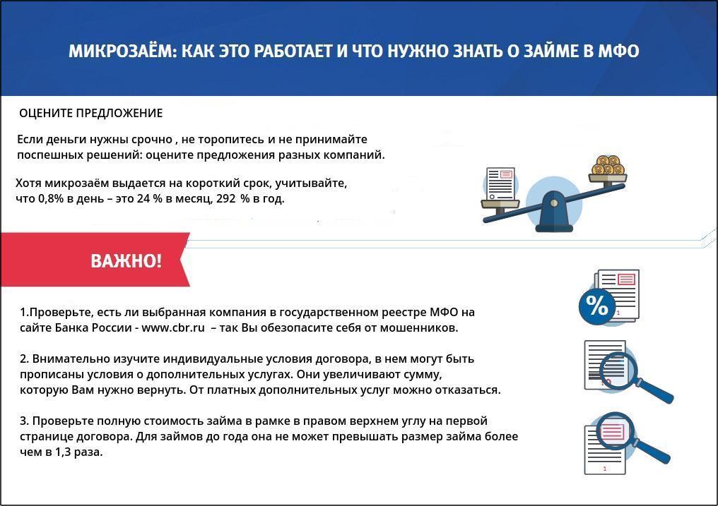 памятка о микрозайме .jpg